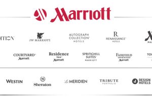 Tập đoàn JW Marriott