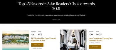 Condé Nast Traveler vinh danh Sun Group cùng giải thưởng “Khu nghỉ dưỡng hàng đầu Châu Á”